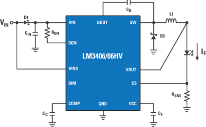 Figure 3. Two-wire PWM dimming